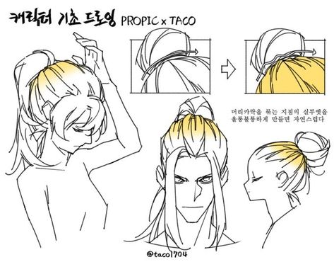 Ponytail Drawing, Drawing Hair Tutorial, Comic Book Layout, 얼굴 드로잉, Art Advice, Poses References, Figure Drawing Reference, Hair Reference, Anime Drawings Tutorials