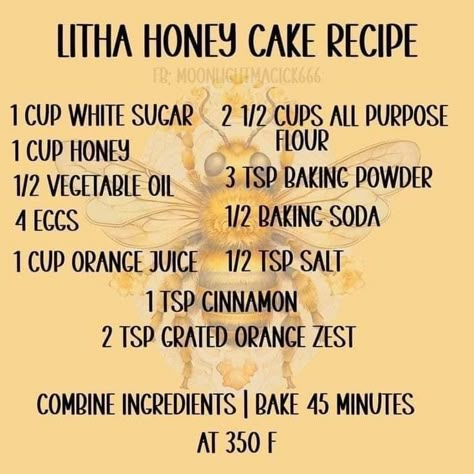 Summer Solstice Honey Cakes, Summer Solstice Baking, Litha Baking, Summer Solstice Cake, Litha Honey Cake Recipe, Summer Solstice Desserts, Summer Solstice Recipes Food, Summer Solstice Bread, Litha Food Recipes