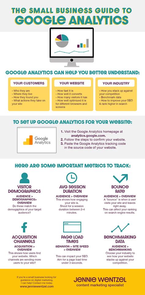 Business Analytics Infographics, Digital Marketing Certifications, Digital Marketing Analytics, Google Adwords Digital Marketing, Marketing Certifications, Digital Analytics, Marketing Metrics, Business Guide, Website Marketing