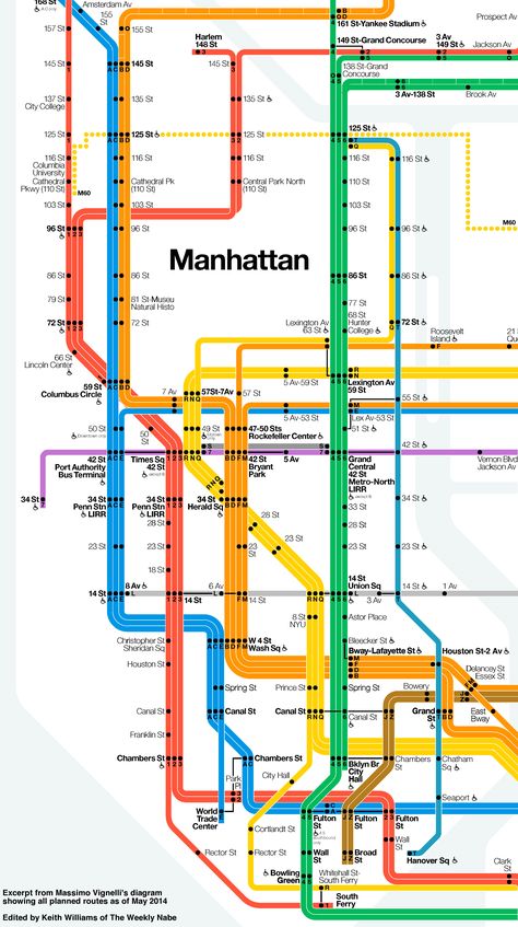 ["MTA (Metropolitan Transportation Authority) New York City Subway Diagram   2012", (2012) - New York City Subway Map Re-designed (2008 / 2012) by Massimo Vignelli, with 'Vignelli Associates', Beatriz Cifuentes and Yoshiki Waterhouse] - MANHATTAN, Excerpt from Massimo Vignelli's diagram, showing all Planned routes as of May 2014. Edited by Keith Williams. Subway Map Design, Vignelli Design, Bus Map, Nyc Subway Map, Ny Subway, Train Map, Transit Map, Nyc Map, Metro Map