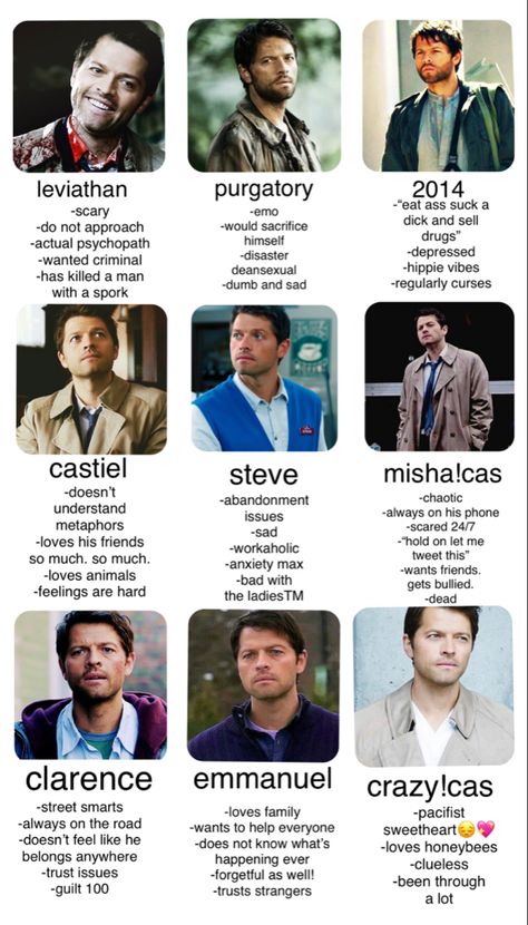 Cas From Supernatural, Castiel Funny, Apology Text, Text Her, Supernatural Castiel, Spn Memes, Supernatural Actors, Castiel Supernatural, Supernatural Pictures