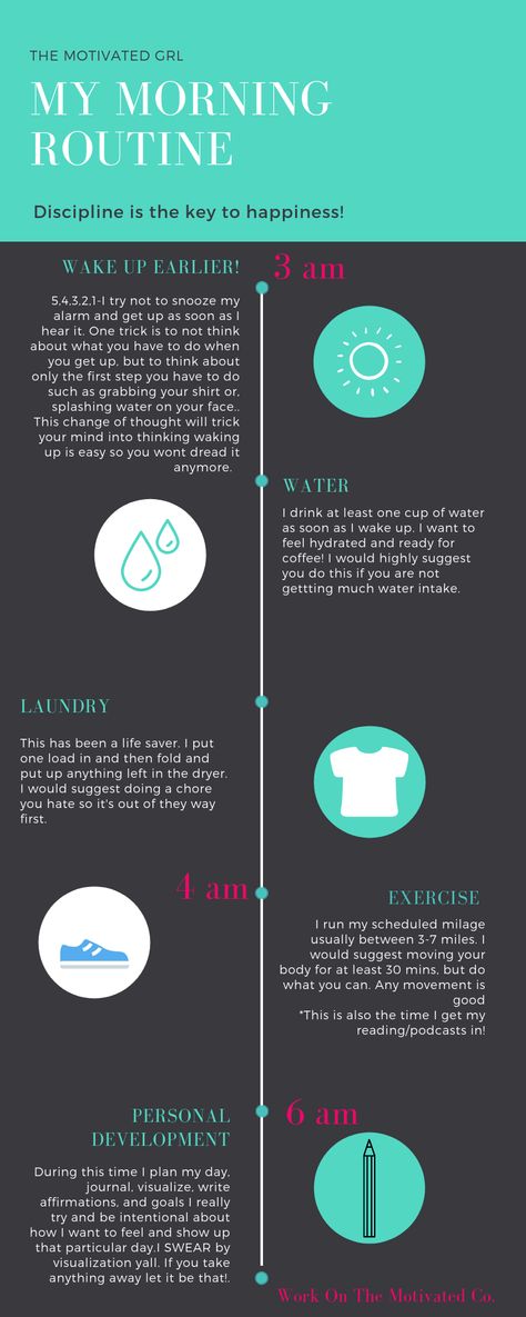 WHY IS CREATING A MORNING ROUTINE SO IMPORTANT?  Here's how to get started...  1. Just pick one thing.  2. Think only about step one of the thing you chose to do. 🤔  3. DECIDE! 3am Morning Routine, Morning Routine Infographic, Morning Routine 6:30-7:45, Morning Routine 7:30 To 9:00, Morning Routine 6:30 To 7:30, Morning Routine Wake Up At 5:30, Create A Morning Routine, A Morning Routine, Inspiring Illustration