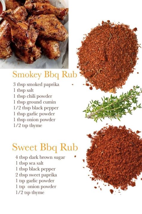 Barbecue Rub, Homemade Dry Mixes, Homemade Barbecue, Homemade Spice Mix, Spice Blends Recipes, Sweet Paprika, Homemade Cookbook, Homemade Sauce Recipes, Spice Mix Recipes