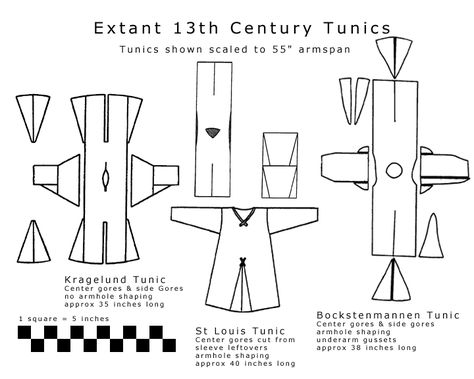 Uncle Rashid's patterns from Gleann nam Feòrag Dhuibhe's garb workshops. http://www.feoragdubh.eastkingdom.org/Patterns/Tunics.gif Medieval Shirt Pattern, Sca Costume Patterns, Medieval Trousers Pattern, Medieval Tunic Sewing Patterns, T Tunic Pattern Sca, 13th Century Clothing, Medieval Shirt, Medieval Dress Pattern, Cloak Pattern