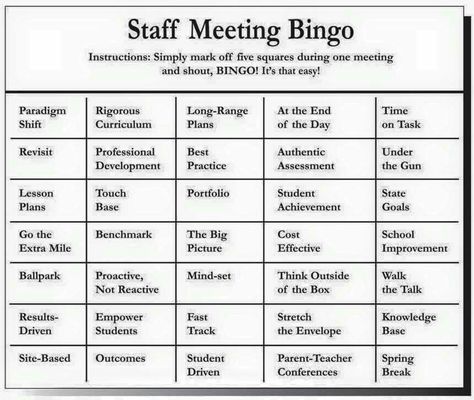 Definitely playing this.                                                                                                                                                                                 More Team Meeting Agenda, Work Team Building, Faculty Meetings, Teacher Morale, Morale Boosters, Staff Development, Lesson Plan Book, Meeting Agenda, School Climate