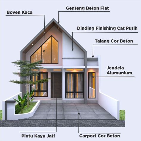 Skandinavian Houses Design, Fasad Scandinavian, Skandinavia House, Rumah Skandinavia, Scandinavian House Design Exterior, Scandinavian Facade, Small House Design Exterior, Building Plans House, Modern House Facades