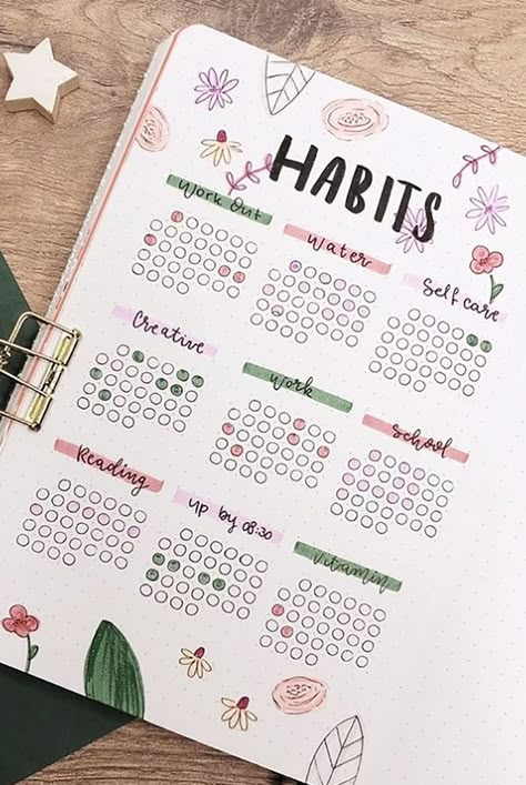 Habit-Tracker Templates and Ideas on Instagram Habit Tracking Journal Ideas, Good Habits Journal, Cute Habit Tracker Ideas, Happy Planner Habit Tracker Ideas, Habit Tracker Journal Layout, Bujo Habit Tracker Layout, Journal Habit Tracker Layout, Bulett Journal Habit Tracker Ideas, Journaling Ideas Trackers