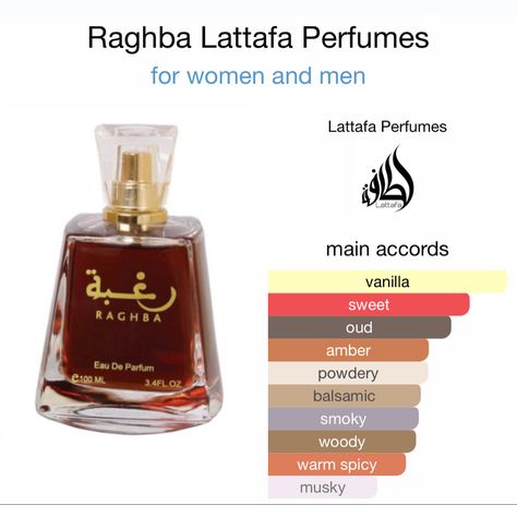 Perfume Hacks, Fragrance Lab, Oud Perfume, Fragrances Perfume Woman, Perfume Body Spray, Vanilla Perfume, Perfume Collection Fragrance, Bath And Body Works Perfume, Body Smells