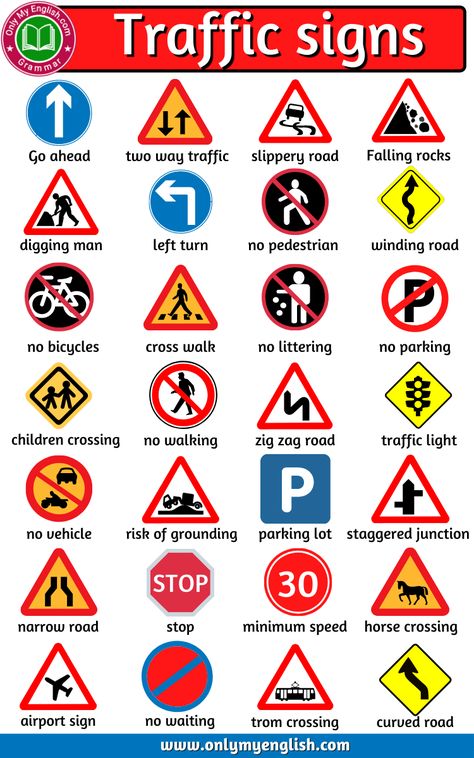 Traffic Signs And Meanings, Traffic Signs And Symbols, All Traffic Signs, Traffic Symbols, Driving Signs, Road Safety Signs, Safety Signs And Symbols, Road Traffic Signs, Traffic Signal