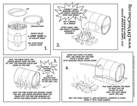 How to make biochar Bio Char, Zombie Apocolypse, Earth Healing, Backyard Gardens, Small Farms, 55 Gallon Drum, Farming System, Permaculture Design, 55 Gallon