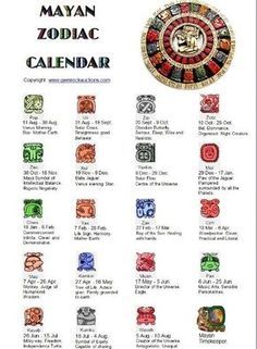 The ancient civilizations of Mesoamerica developed accurate written calendars and of these, the calendar of the Maya is the most sophisticated. Aztec Zodiac Signs, Mayan Calendar Tattoo, Mayan Art Tattoo, Mayan Zodiac Signs, Incan Mythology, Calendar History, Calendar Tattoo, Ancient Zodiac, Mayan Zodiac