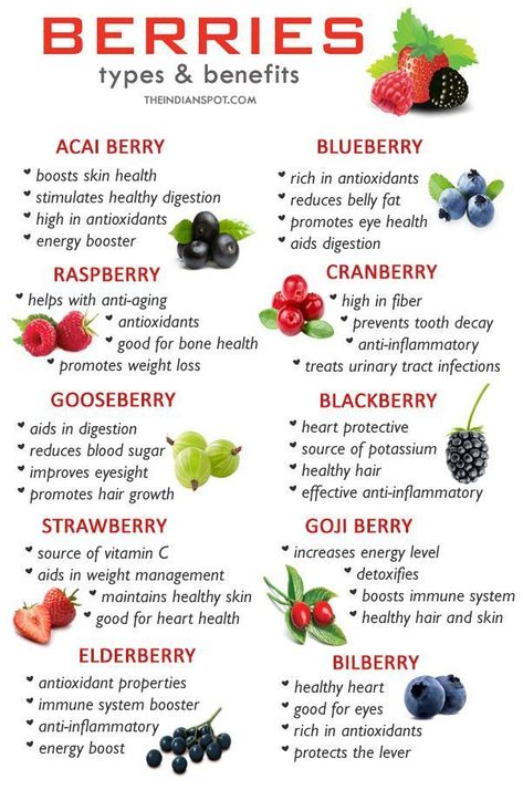 Types of berries and the many healthy benefits they can offer you and your family. Learn what the small but powerful acai berry can do for you. #acaiberry, #acaiberries, #acaihealthbenefits… More Benefits Of Vitamin A, Types Of Berries, Tomato Nutrition, Coconut Health Benefits, Benefits Of Coconut Oil, Increase Energy Levels, Health Vitamins, Healthy Benefits, Acai Berry