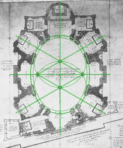 Sacred Geometry In Architecture, Oval Architecture, Sacred Geometry Architecture, Spring Architecture, Architecture Baroque, Architecture Blueprints, Ancient Drawings, Commercial And Office Architecture, Architecture Drawing Plan