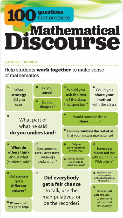 Math Discourse, Math Coaching, Mathematics Classroom, Mathematical Practices, Math Lab, Math Coach, Number Talks, Math Talk, Math Intervention