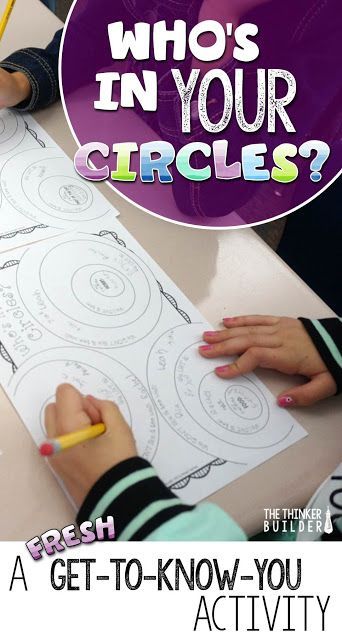 Try this fresh get to know you activity for back to school, called "Who's In Your Circles?" Gets students up and moving to find out common interests they share with each other. (Blog post from The Thinker Builder) Community Builder Activities, Math Get To Know You Activity, Middle School Ice Breaker Activities, Back To School Ice Breakers, Get To Know You Activities, First Day Activities, First Week Of School Ideas, The Thinker, First Day Of School Activities