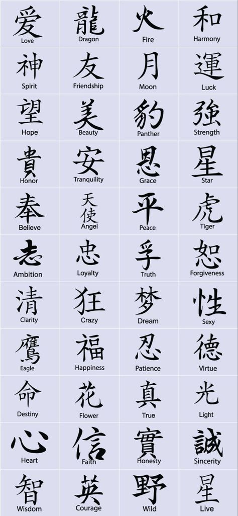 Chinese Writing Tattoos, Tattoo Japonais, Japanese Tattoo Words, Chinese Symbol Tattoos, Tato Minimal, Bahasa China, Japanese Tattoo Symbols, Bahasa Jepun, Materi Bahasa Jepang