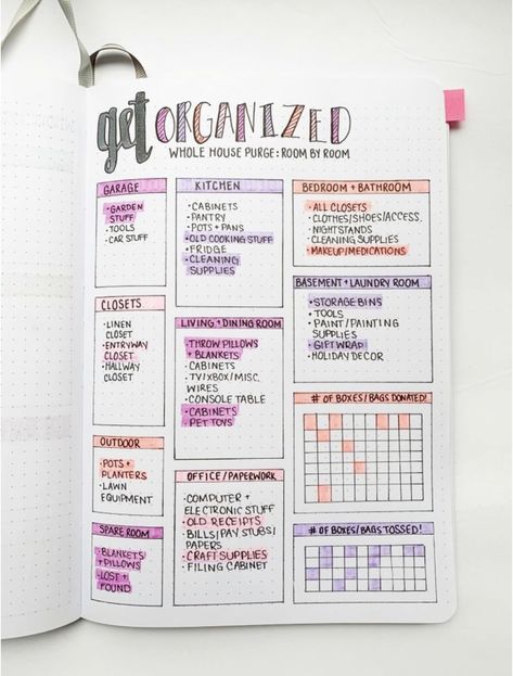 I love this article! I learned a lot of great bullet journal hocks in tips thatI’ve never heard before | bullet journal layout | bullet  journal ideas| Bujo | bullet journal inspiration | #bujo #bulletjournal #journaling Digital Bullet Journal, Bullet Journal Set Up, Best Year Yet, Journal Set, Bullet Journal Weekly Spread, Bullet Planner, Study Inspo, Bullet Journal Notebook, Dot Journals