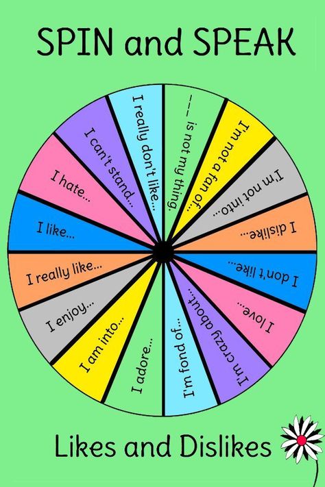 Likes and Dislikes in English - English Daisies | English activities for kids, English vocabulary games, Speaking activities english Games Learning English, Spin The Wheel Classroom Ideas, English Learner Classroom, English Learning Games Teaching, Spin Games Wheel, Spin Wheel Game Ideas, Spin The Wheel Ideas, English Games Teaching, Every Group Of Three Has