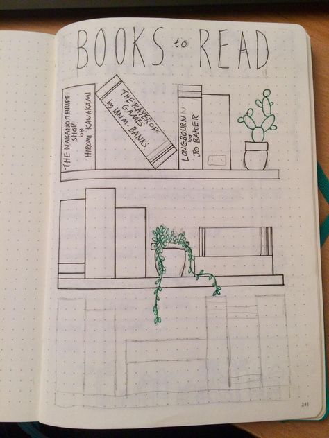 Books Ive Read Bullet Journal, Books Ive Read, Journal Books, Random Pictures, Reading Journal, Birth Control, Hearing Aids, Journal Pages, Book Journal