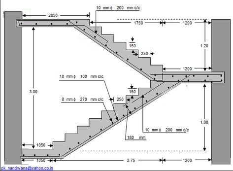 Staircase Information And Details Under Construction - Engineering Discoveries سلالم حلزونية, Stair Design Architecture, درج السلم, Stair Plan, Concrete Staircase, Staircase Design Modern, 2bhk House Plan, Stairs Design Interior, Building Stairs