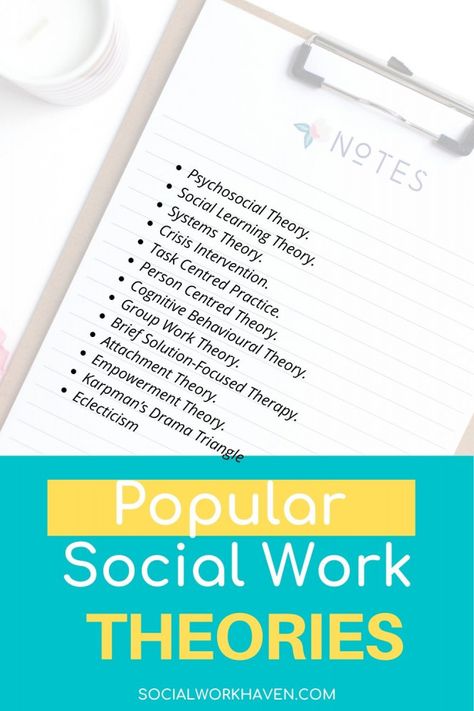 Aswb Exam Cheat Sheet, Social Work Theories Cheat Sheet, Shrove Tuesday Quotes, Social Worker Aesthetic, Worker Aesthetic, Social Work Theories, Aswb Exam, Social Work Exam, Drama Triangle