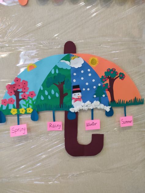 Rainy Season Classroom Decoration, Season Chart Preschool, Rainy Season Chart For Preschool, Season Chart For Classroom, Season Charts For Kids, Weather Decorations For Classroom, Rainy Season Craft For Kids, Seasons Chart Preschool, Weather Chart Ideas