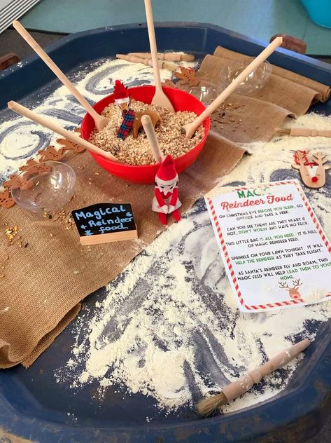 Dear Santa Activities Eyfs, Outside Provision Eyfs, Santas Grotto Eyfs, Curiosity Approach Christmas, Christmas Eyfs, Nursery 2023, Eyfs Christmas, Xmas Activities, Santa Activity