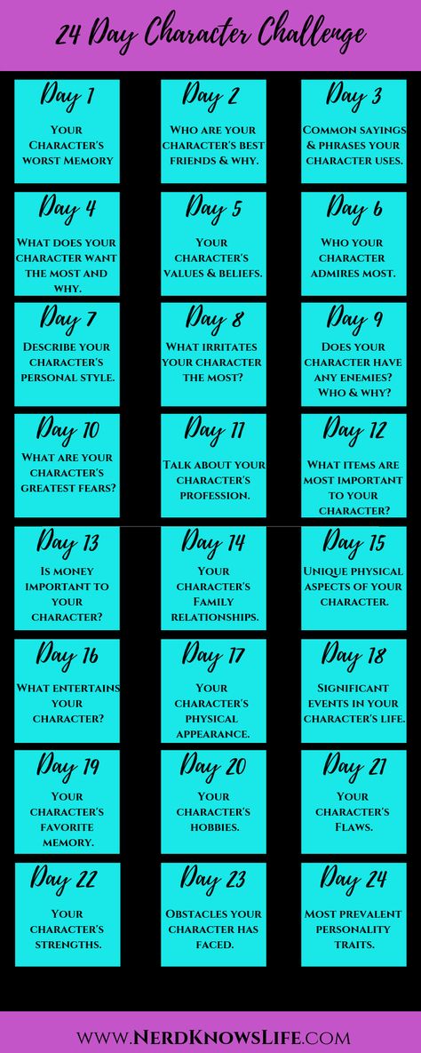 March Writing, Writing Challenges, Fiction Writing Prompts, Creative Writing Exercises, Writing Prompts For Writers, Writing Therapy, Writing Exercises, Writing Inspiration Prompts, Writing Characters