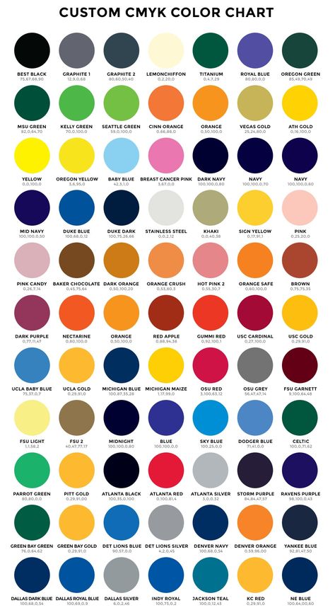 Cmyk Color Chart, Room Color Design, Colour Shade Card, Christian Wall Decals, Color Combinations Home, Wall Color Combination, Spray Paint Colors, Medieval Furniture, Paint Color Chart