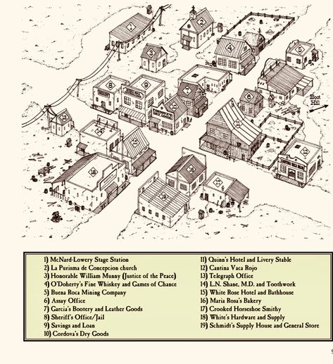 Old West Mine, Minecraft Western Town, Dnd Western Map, Wild West Dnd Map, Wild West Town, Fictional Town Map, Western Town Concept Art, Dnd Small Town Map, Old West Town Art