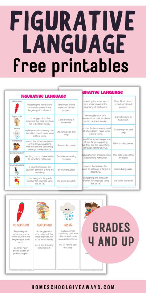 Are you teaching your students about figurative language? These free Figurative Language Anchor Charts will be helpful. Language arts activities | Teaching english grammar activties | Grammar lessons Language Anchor Charts, Language Arts Activities Middle School, Figurative Language Anchor Chart, Figurative Language Lessons, Figurative Language Posters, Language Arts Activities, Speaking Activities English, Free Poems, Ela Anchor Charts