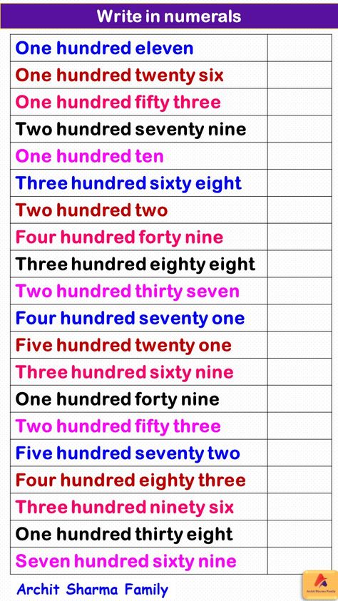 Number In Words Worksheet Grade 3, Write Numbers In Words Worksheet, Numbers Writing Worksheets, Maths Worksheet For Class 3, Class 1 Maths Worksheets, Maths Worksheet For Class 2, Number Names Worksheet, Maths Worksheet For Class 1, Numerals Worksheets