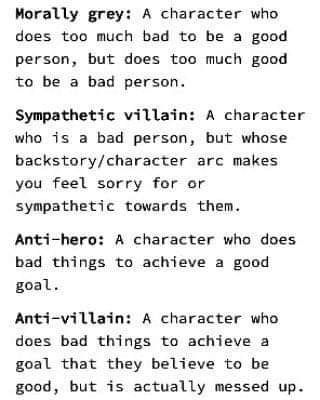 Characters Traits, Morally Grey, Story Writing Prompts, Character Flaws, Writing Dialogue Prompts, Creative Writing Tips, Writing Inspiration Prompts, Writing Characters, Writing Dialogue