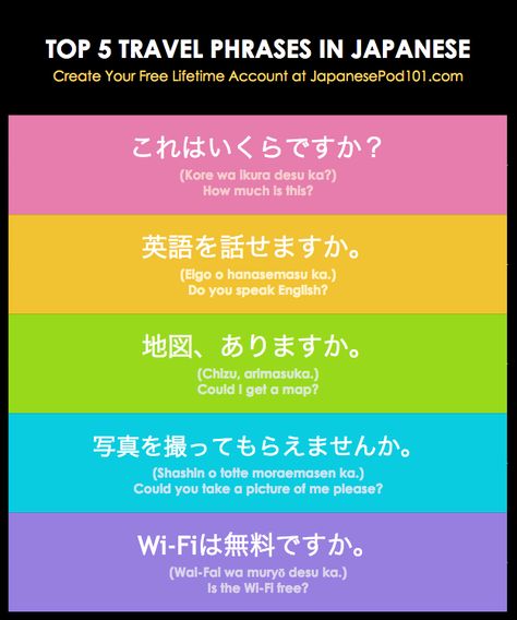 Travel In Japan, Travel Phrases, Bahasa Jepun, Sign Language Interpreter, British Sign Language, Learn Arabic Online, Japanese Travel, Learn Japanese Words, Korean Phrases