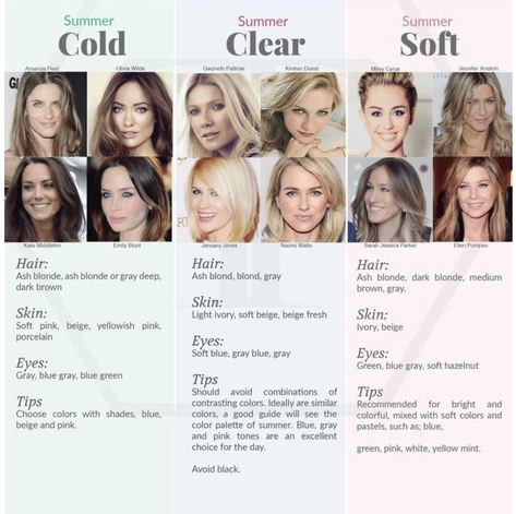 Cool Tone Hair Colors, Ash Tone Hair, Grey Ash Blonde, Dark Ash Blonde Hair, Winter Skin Tone, Cold Blonde, Hair Colour For Green Eyes, Soft Summer Palette, Blonde Hair Green Eyes