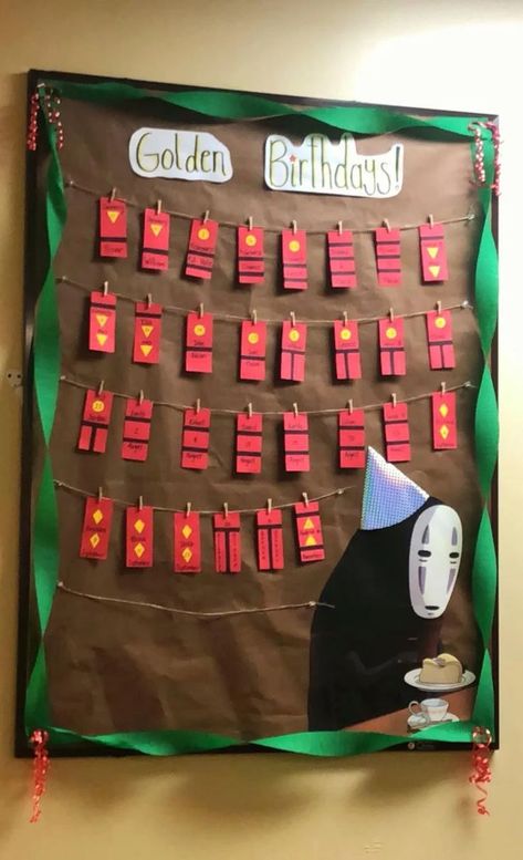 Anime Theme Classroom, Anime Bulletin Board Ideas, Studio Ghibli Classroom Theme, Studio Ghibli Bulletin Board, Anime Classroom Decor, Studio Ghibli Classroom Decor, Studio Ghibli Door Decs, Anime Bulletin Board, Diy Studio Ghibli Decor