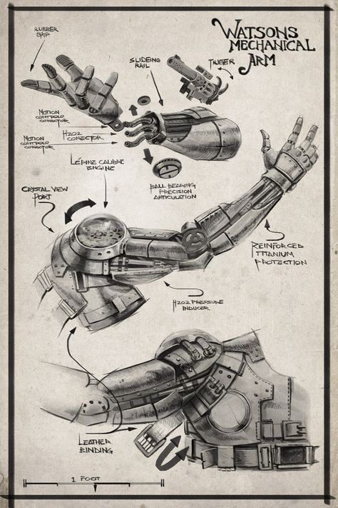 steam punk arm idea Steampunk Arm, Arm Drawing, Steampunk Artwork, Mechanical Arm, Robotic Arm, Arte Robot, Mechanical Hand, Arte Cyberpunk, Steampunk Art