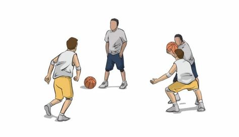 Youth Man to Man Defense Drill - Online Basketball Drills Webtoon Reference, Drill Man, Basketball Drills, The Player, Triple Threat, Mens Basketball, Drills, Open Space, Defense