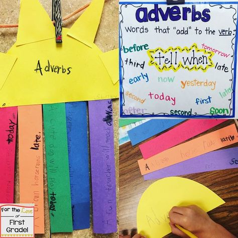 Adverbs, Anchor Charts and a Giveaway! Adverbs Anchor Chart, Adverb Activities, Interactive Anchor Charts, Writing Traits, 3rd Grade Fractions, Guided Reading Kindergarten, 1st Grade Writing, Reading Anchor Charts, Writers Workshop