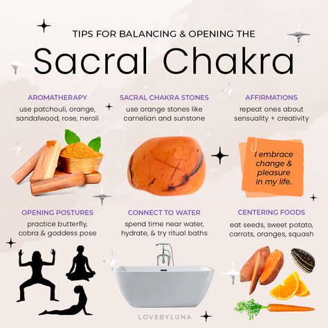 Sacral Chakra Yoga, Herbs For Protection, Sacral Chakra Healing, Sage Herb, Sacral Chakra Stones, Chakra Healing Meditation, Second Chakra, The Sacral Chakra, Chakra Health