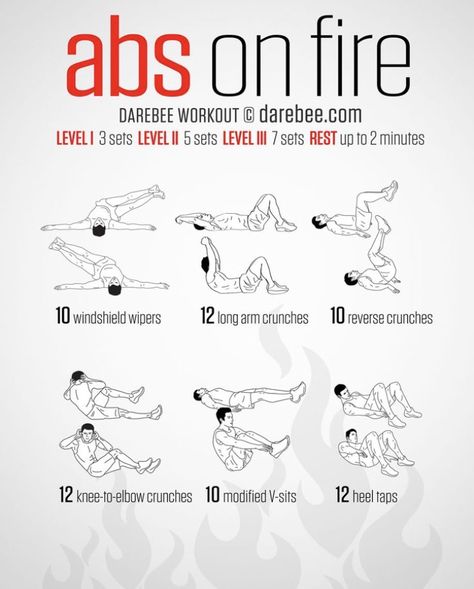 Wwe Workout, Wrestling Conditioning Workouts, Wrestling Tips For Beginners, Wrestling Workouts, Wrestling Workouts At Home, Wrestling Tips, Wrestlers Diet, Wrestling Diet, Wrestling Workout