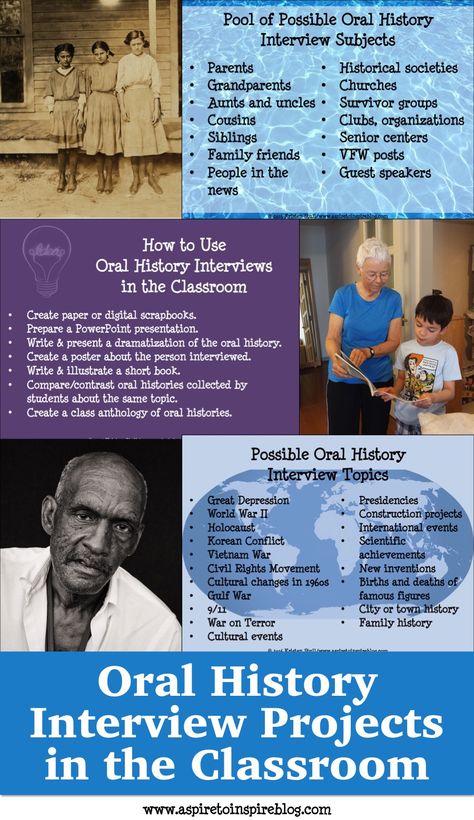 Spark student interest with eyewitness to history interviews! Here are some ideas for oral history interview topics, people, and final projects as well as suggestions for project planning. History Kindergarten, Essay Rubric, 8th Grade History, Ideas For The Classroom, Family History Projects, Writing Support, History Project, Secondary Classroom, Project Planning