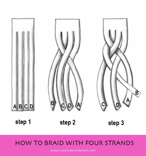 How to braid with four strands Starburst Braid, 4 Strand Round Braid, How To Make Braids, Mens Twists Hairstyles, 3 Strand Twist, Four Strand Braids, Braids Step By Step, Fashion Quiz, Braids Tutorial