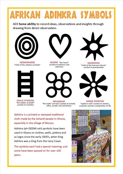 Adinkra symbols and their meanings African Patterns And Meanings, Multicultural Art, Symbols And Their Meanings, African Art Projects, Drawing Videos For Kids, African Symbols, 6th Grade Art, Cultural Art, African Crafts