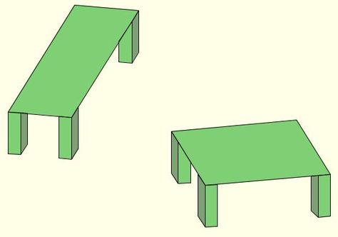 Shepard's Parallelogram illusion Parallelogram Art, Parallelogram Design, Iambic Pentameter Examples, Properties Of Parallelogram, Visual Illusion, Optical Art, Geometry, Art History, Art