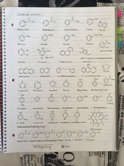 Organic Chemistry Notes #handwriting #notes #college College Images, Notes Handwriting, Handwriting Notes, Organic Chemistry Notes, Notes College, Schul Survival Kits, Chemistry Help, Biochemistry Notes, Neet Notes