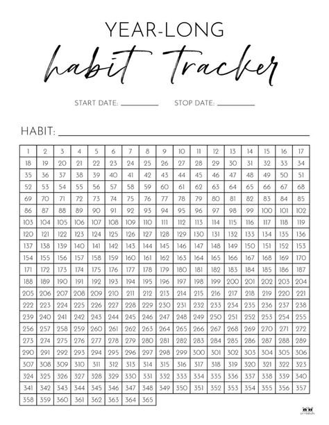 Printable Habit Tracker-Tracker 15 Free Habit Tracker Printable, Free Habit Tracker, Study Planner Printable, Habit Tracker Bullet Journal, Habit Tracker Printable, Tracker Free, Planner Tracker, Habit Tracking, Habit Trackers