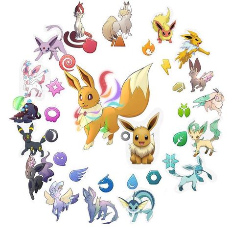 Evie Evolution Pokemon, Fan Made Eeveelutions, Dragon Eeveelution, Eeveelutions Fanmade, Fakemon Eeveelution, Eeveelutions Fanart, Pokémon Ideas, Rayquaza Pokemon, Kartu Pokemon