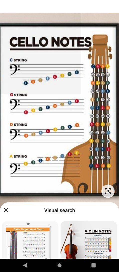 Cello Chords Chart, Cello Fingerboard Chart, Cello Notes Chart, Cello Scales, Cello Notes, Hello Cello, Cello Practice, Cello Lessons, Violin Teaching