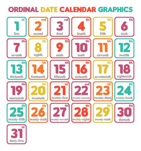 Date Printables Free, Date Of The Month, Printable Calendar Numbers, Concept Of Time, Ordinal Numbers, Classroom Decor High School, Calendar Numbers, Paper Flower Art, Classroom Calendar